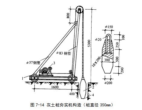 娄底挤密桩地基